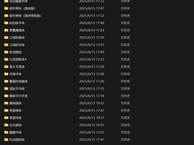 160+款全网真正免费可商用精品字体合集