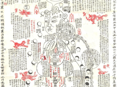 绝版古籍电子书合集（13大类）