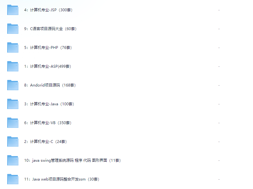 图片[3]-1900套计算机专业毕设项目代码资料大合集-掘金谷