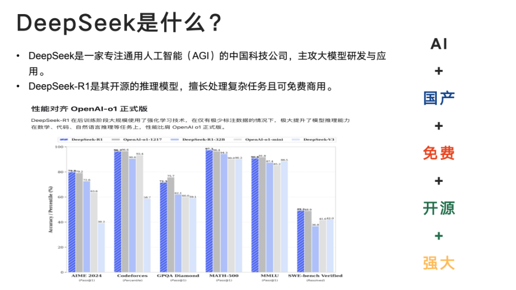 图片[1]-2025年最火AI大模型DeepSeek资源资料汇总-掘金谷